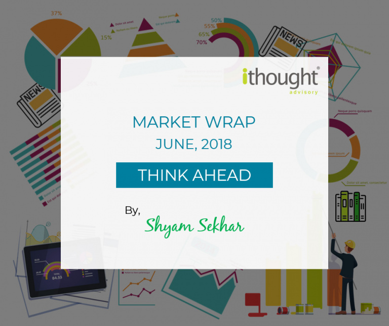 Think Ahead Form.pdf Think Ahead - Weekly Market Wrap