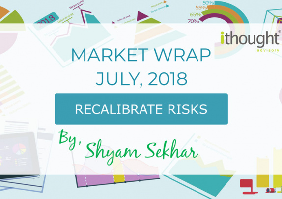 recalibrate_risks