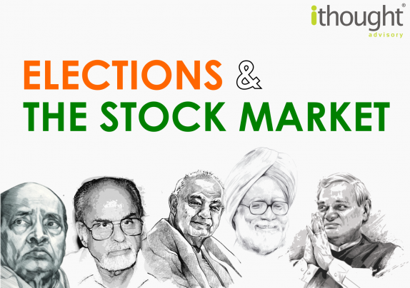 elections-and-the-stock-market