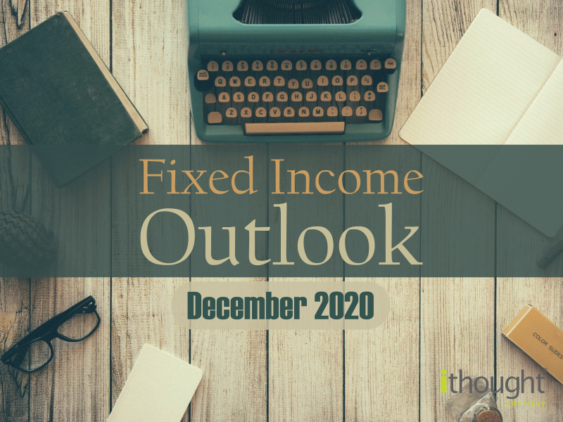 Fixed Income Outlook - December 2020 | Fixed Deposit returns