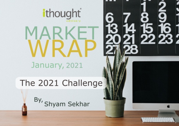 2021 challenge market wrap