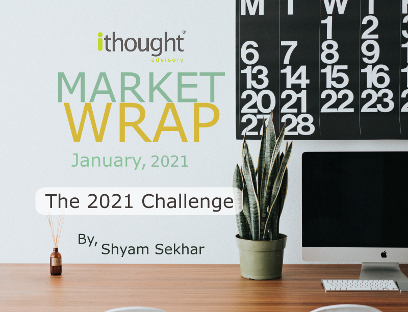 2021 challenge market wrap