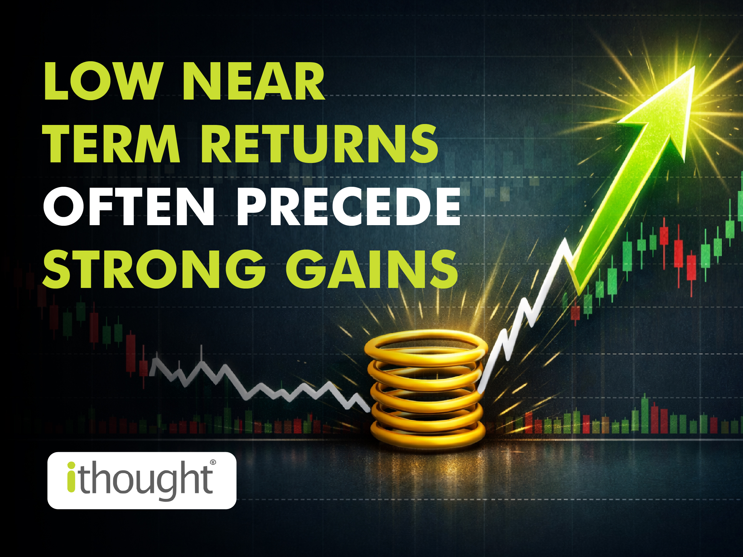 Low near term returns often precede strong gains